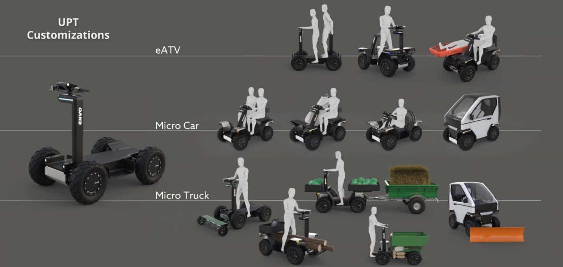 Некоторые возможные варианты использования UPT.