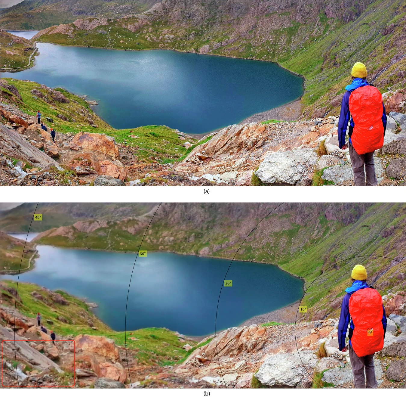 a Исходное изображение. b Фильтрованное изображение; контурные линии показывают положение эксцентриситета сетчатки относительно положения взгляда.