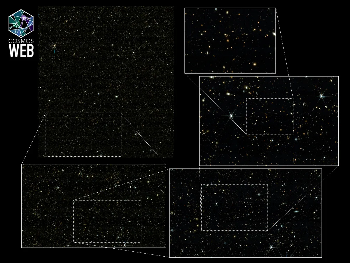 На этом фотомонтаже из COSMOS-Web показаны девять галактик, охватывающих все космическое время, сверху слева направо: современная Вселенная, 3, 4, 8, 9, 10, 11, 12 и 13 миллиардов лет назад.