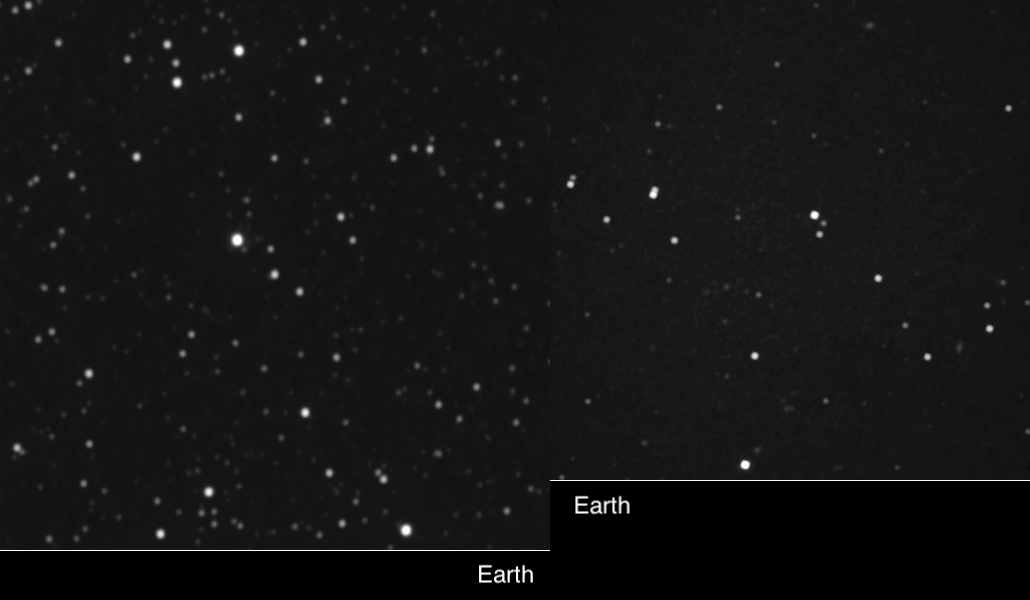 Параллакс Проксимы Центавра (слева) и Вольфа 359 (справа), видимый с Земли и аппаратом New Horizons в одни и те же дни в 2020 году.