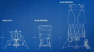 Blue Origin готовится к лунной гонке: две пилотируемые миссии до 2030 года