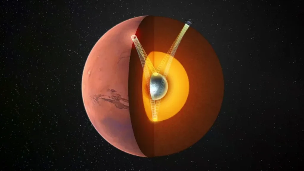 Китайские ученые впервые доказали: у Марса такое же твердое ядро, как у Земли