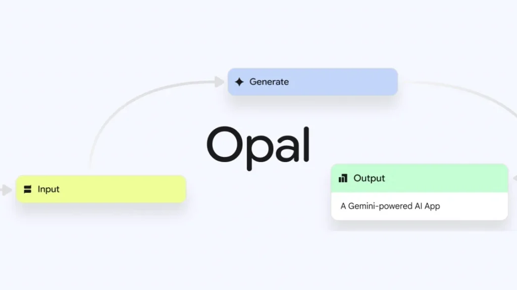 Google врывается в гонку ИИ-программистов: представлен экспериментальный Opal