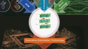 Магнитная сенсация: антиферромагнетики преподнесли учёным неожиданный сюрприз