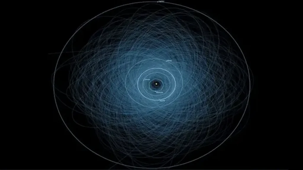 Пять астероидов мчатся к Земле: стоит ли волноваться?