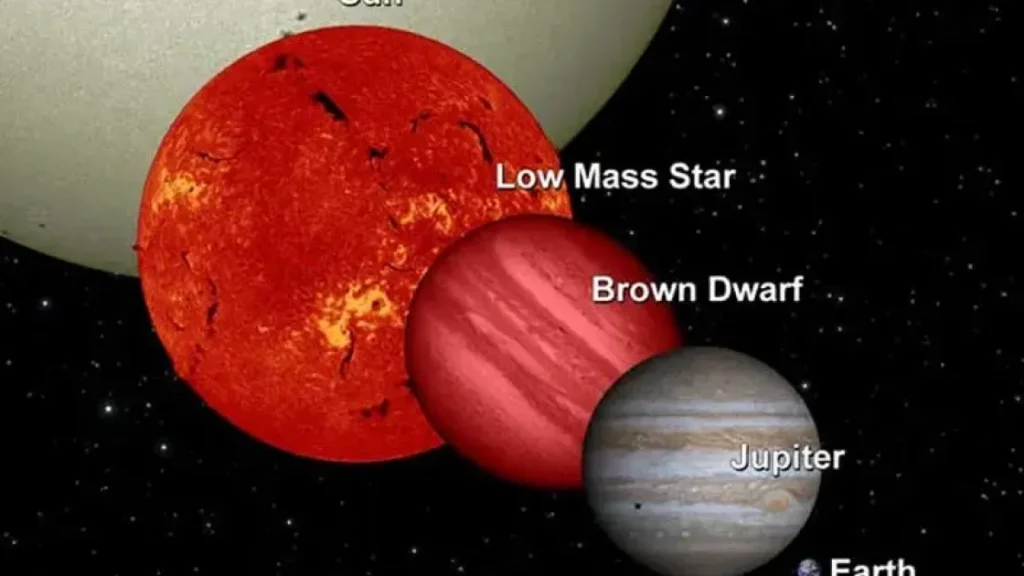 Космические неудачники удивили ученых: телескоп JWST нашел самые маленькие коричневые карлики