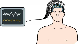 На новом музыкальном инструменте можно играть силой мысли