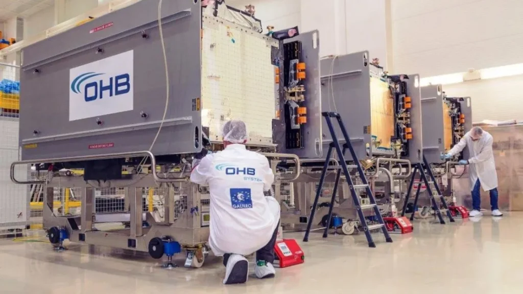 Навигационные спутники Galileo Batch 3 проходят последние испытания