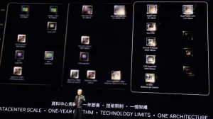 NVIDIA представила графические процессоры поколения Rubin