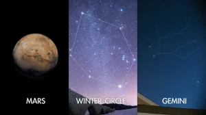 Советы NASA по наблюдению за небом в феврале