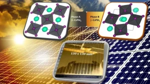 Ученые разрабатывают новый метод создания солнечных элементов нового поколения